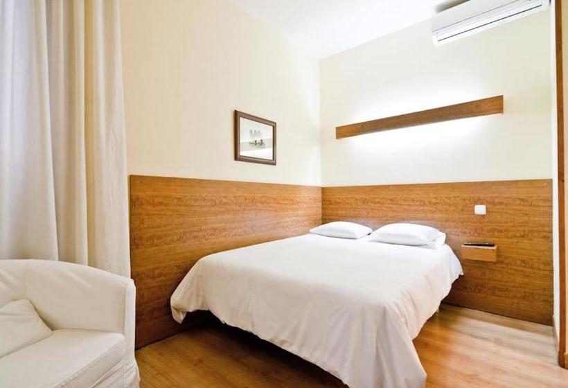 پانسیون Residencias Roma