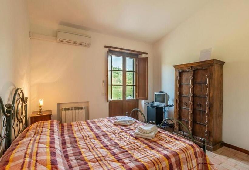 乡村酒店  Agriturismo Le Case Rosse Di Montebuono