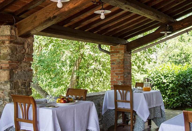 ホテル Relais San Pietro In Polvano