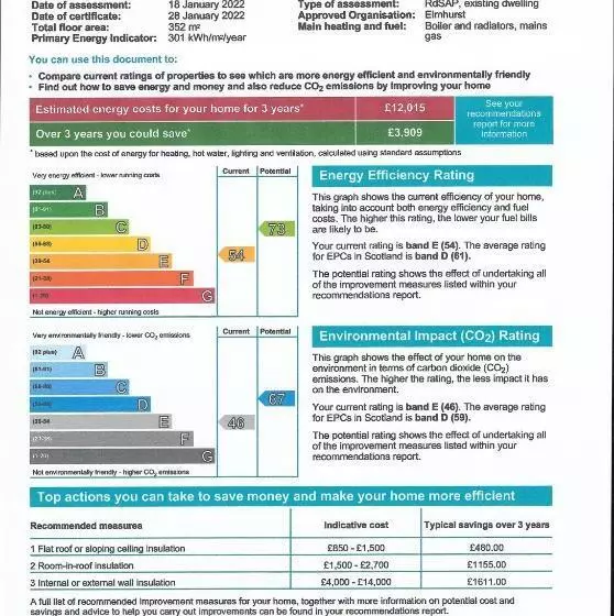 Hotel St Ives Boutique