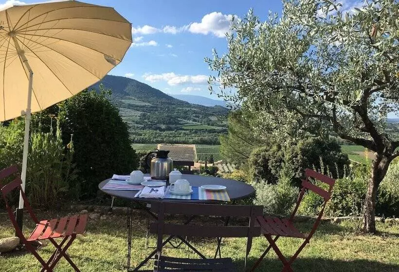 ペンション Chambres D Hôtes  La Villa Des Poètes