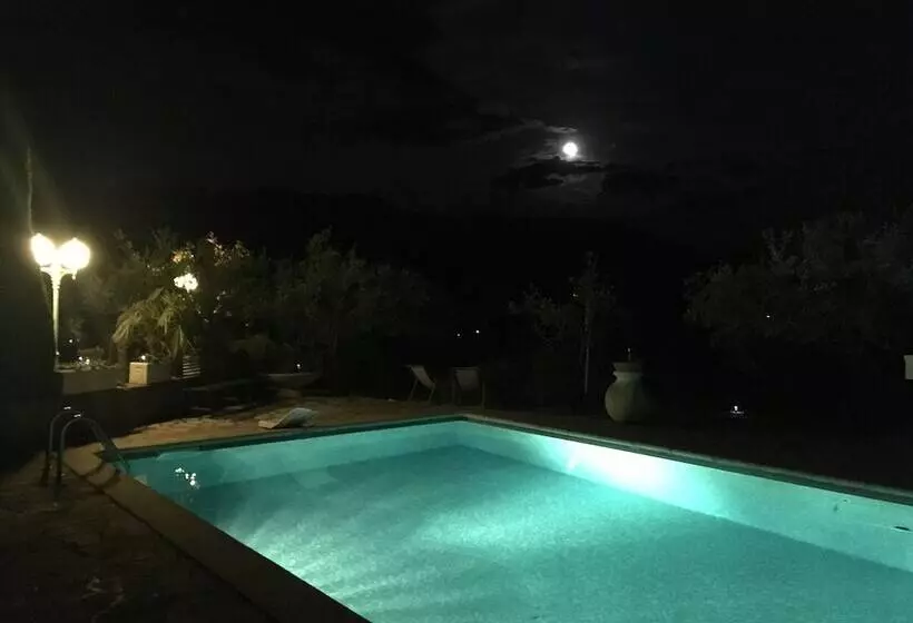 ペンション Chambres D Hôtes  La Villa Des Poètes