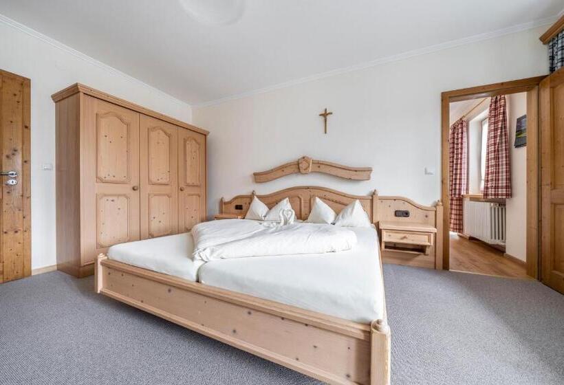 Отель Lamprechthof