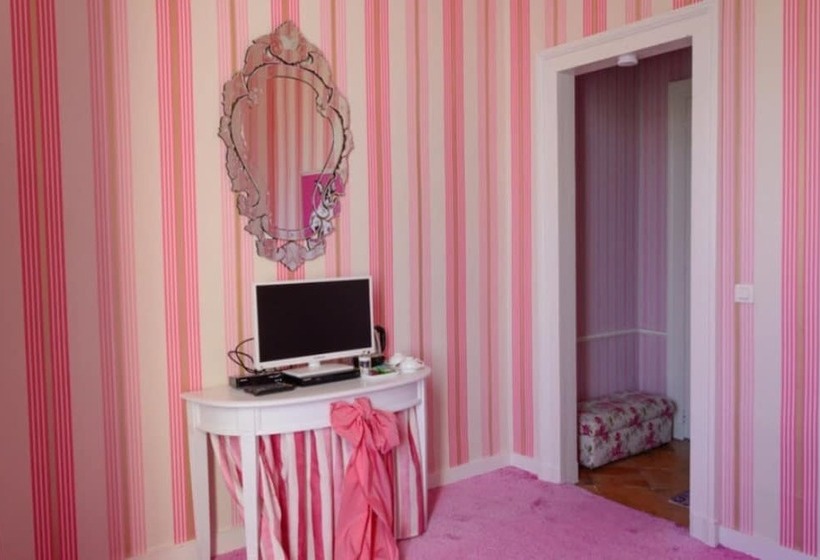 膳宿费 Château Peyronnet