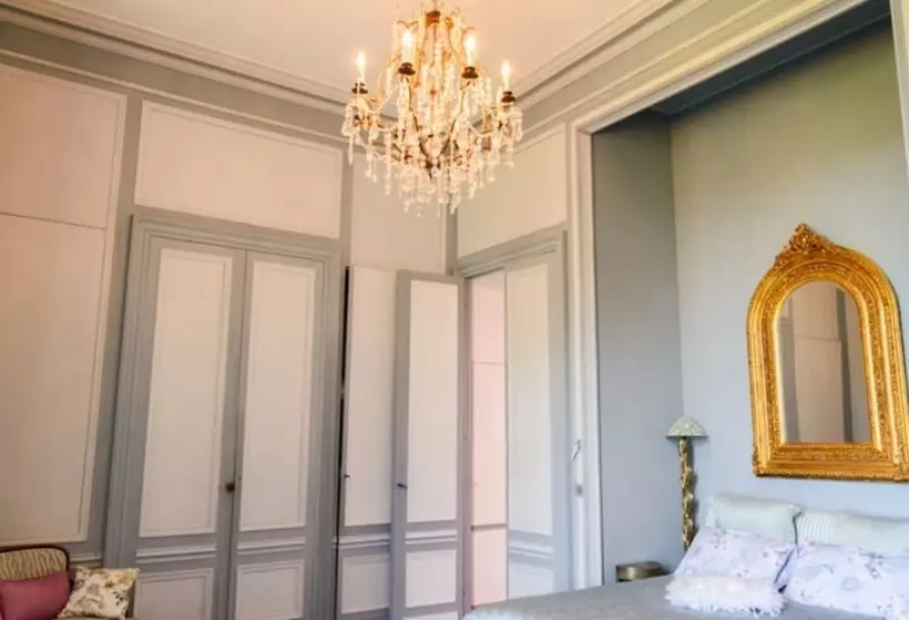 ペンション Château Peyronnet