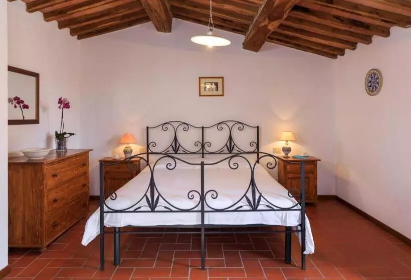 ホテル Borgo Palazzuolo Vecchio
