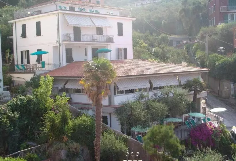 ホテル Miramaretellaro