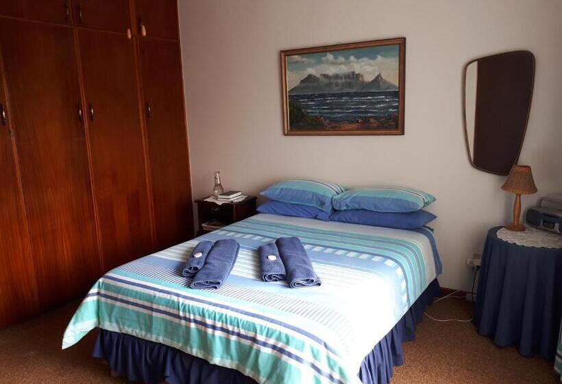 مبيت وإفطار Die C Skulp