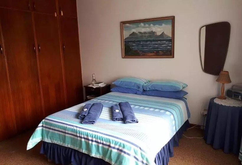 Aamiaismajoitus (B&B) Die C Skulp