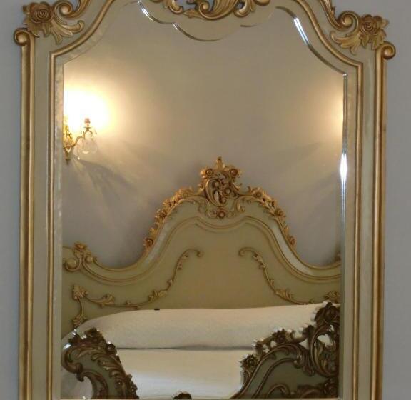 בית מלון כפרי Château Rieutort