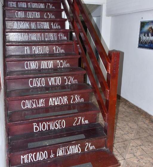 旅馆 Hostal Amador Familiar