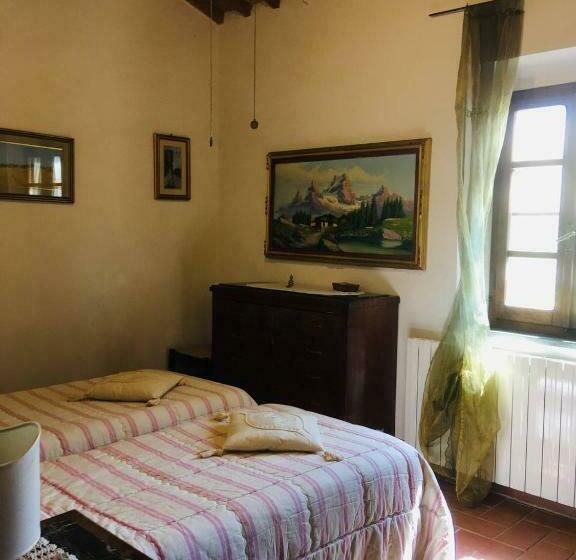 בית מלון כפרי Agriturismo Bethsaid