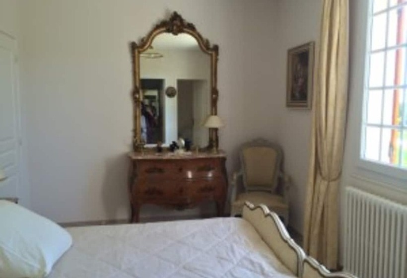 Пансион Domaine De Chalamard Chambres D Hôtes