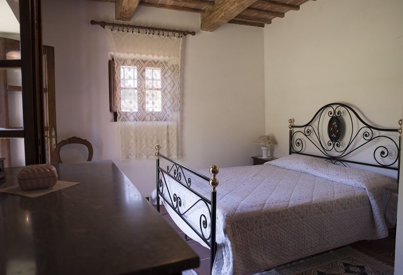 乡村酒店 Tenuta Di Caiolo