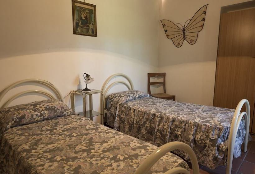 乡村酒店 Tenuta Di Caiolo