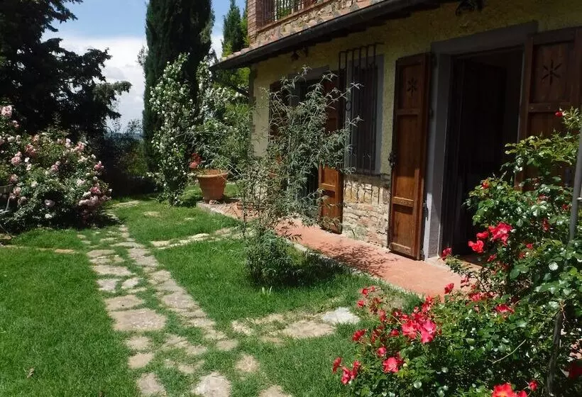 ペンション Il Tuo Posto Nel Chianti
