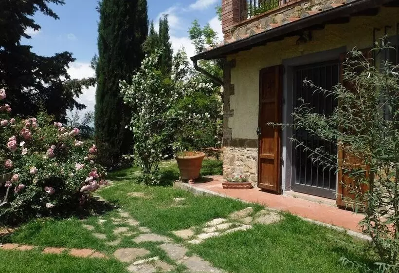 ペンション Il Tuo Posto Nel Chianti