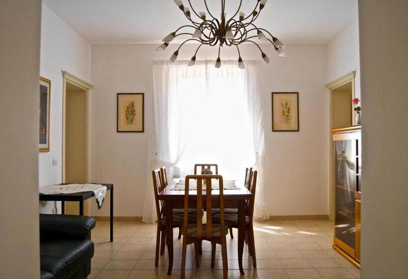 Dai Nonni, B&b A Chieti