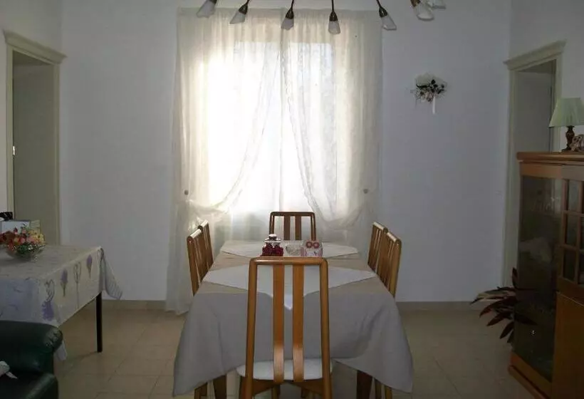 Dai Nonni, B&b A Chieti