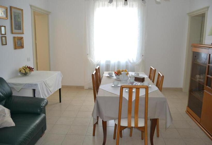 Dai Nonni, B&b A Chieti