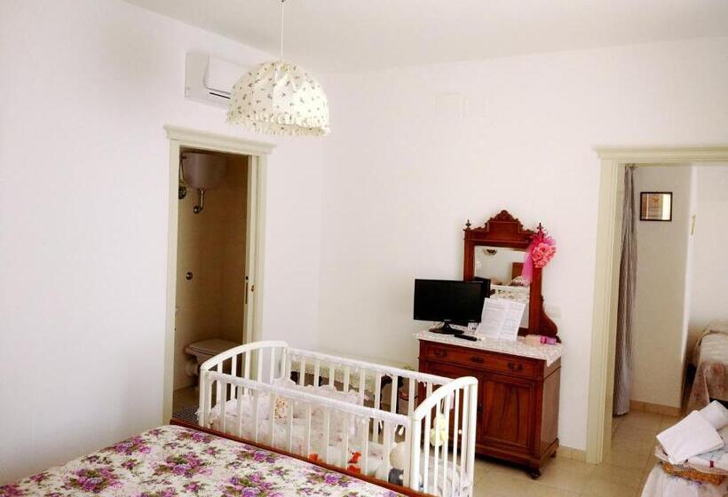 Dai Nonni, B&b A Chieti