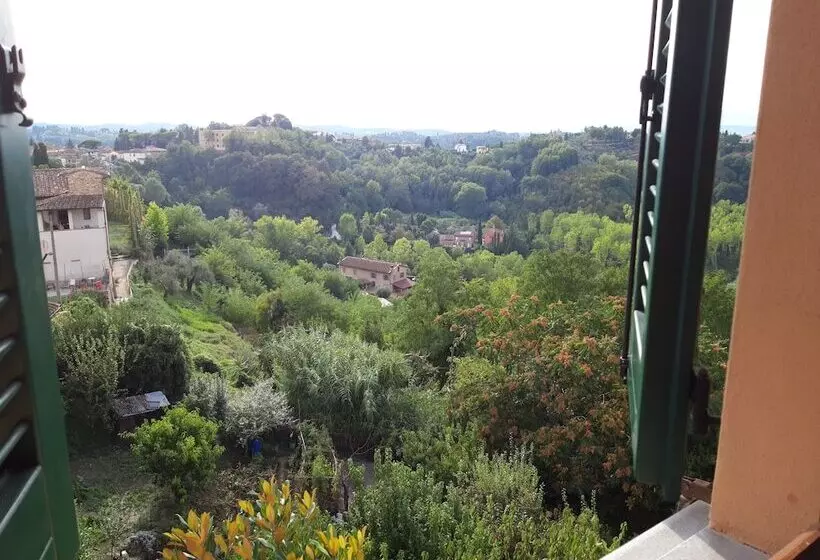 Majatalo Affitta Camere San Miniato