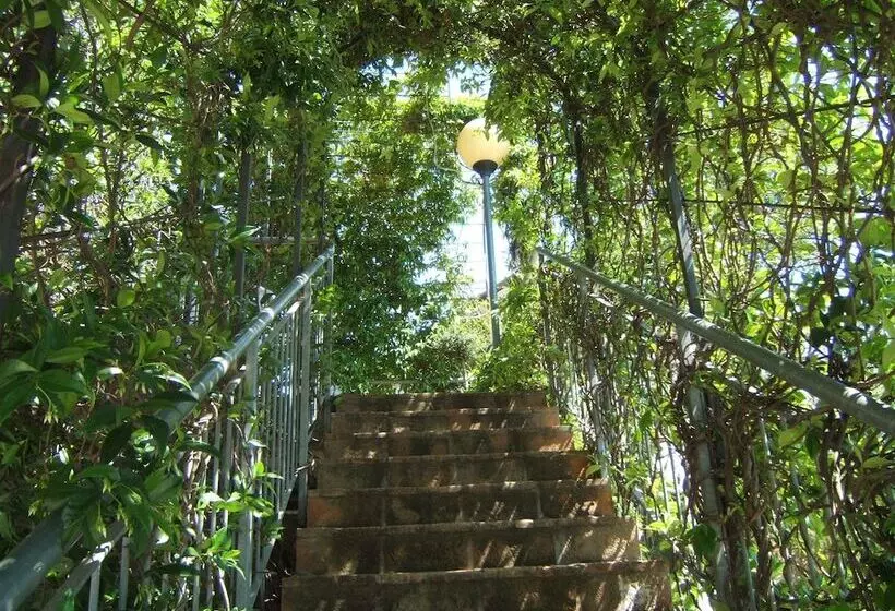 Hotelli Villa Aniana