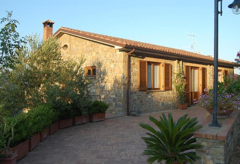 Agriturismo La Mancosa