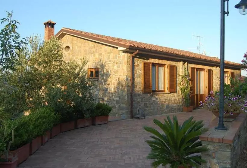 Agriturismo La Mancosa