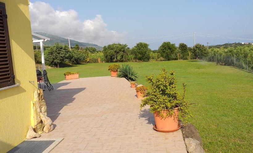 צימר Villa Paola