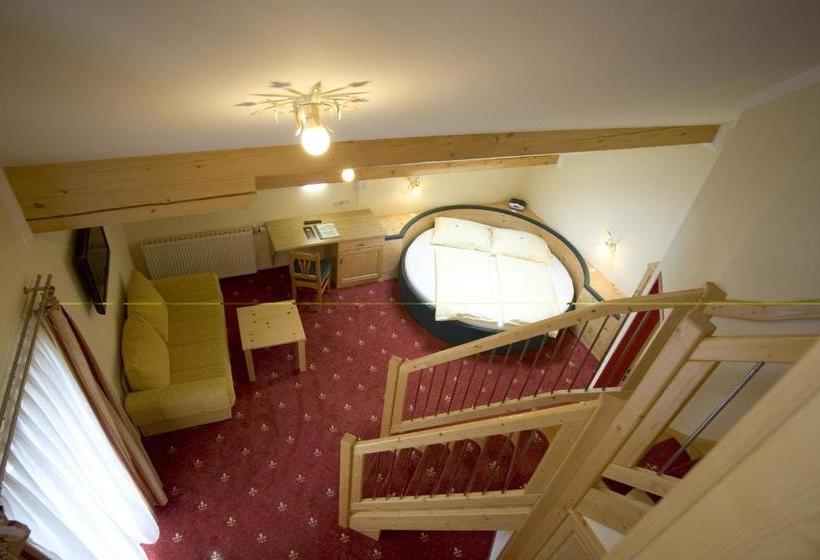 Voralpenhotel Schmoller