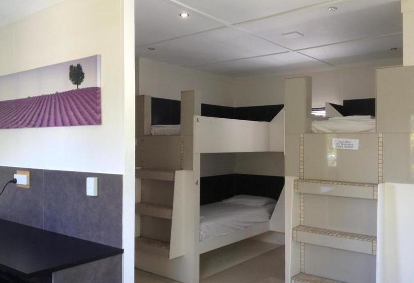 Hostel Globetrotters International