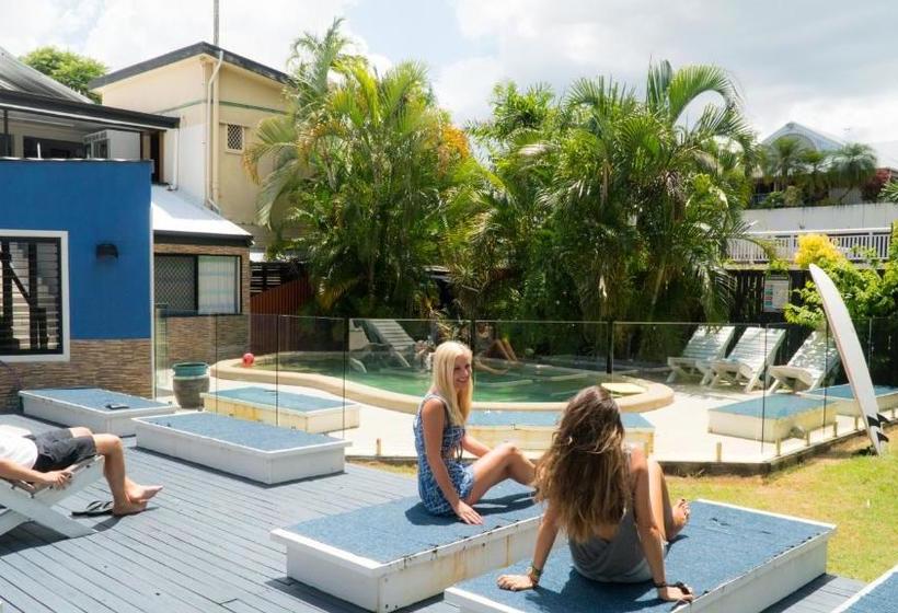 Hostel Globetrotters International