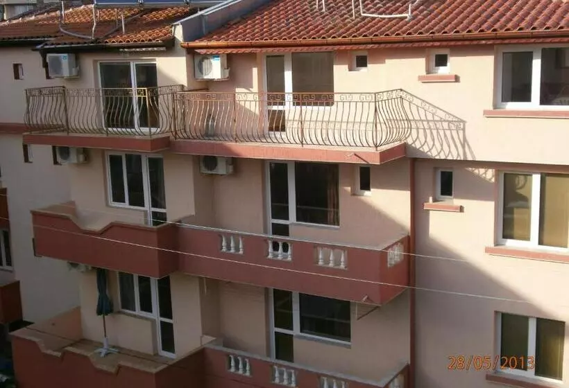 پانسیون Kupenova Guest House
