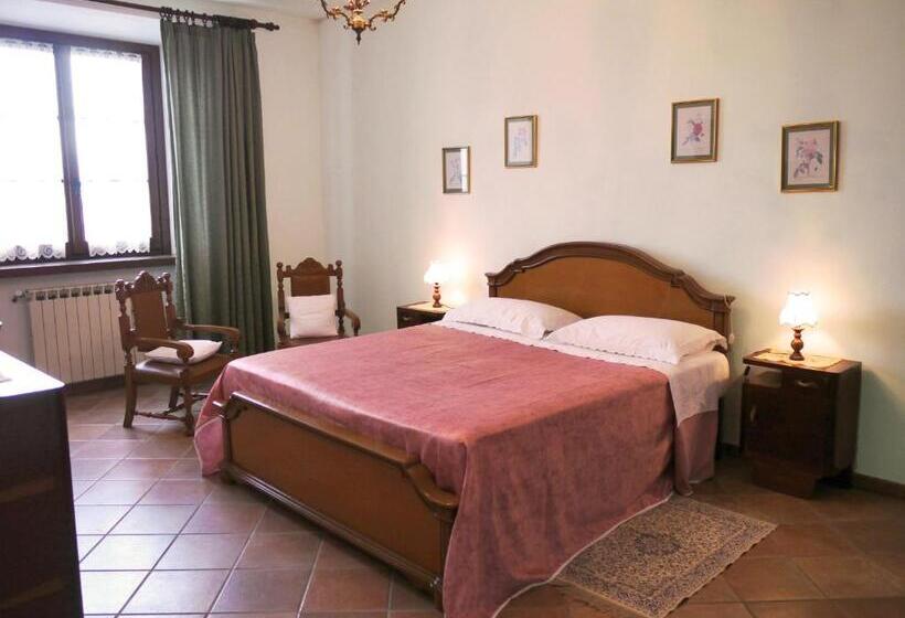 Отель Forni Rosaia