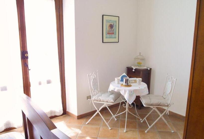 Отель Forni Rosaia