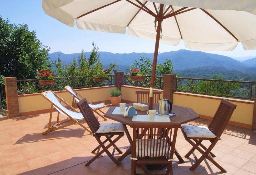 Отель Forni Rosaia