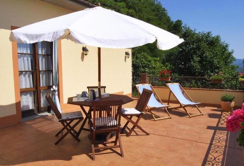 Отель Forni Rosaia