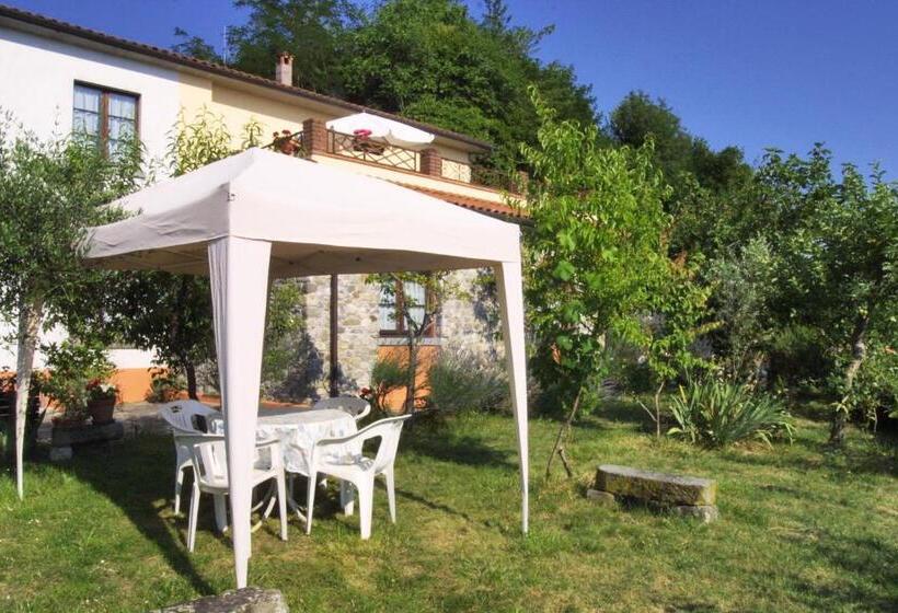 Отель Forni Rosaia