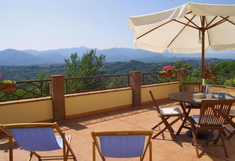 Отель Forni Rosaia