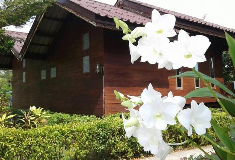 膳宿费 Panpim Resort