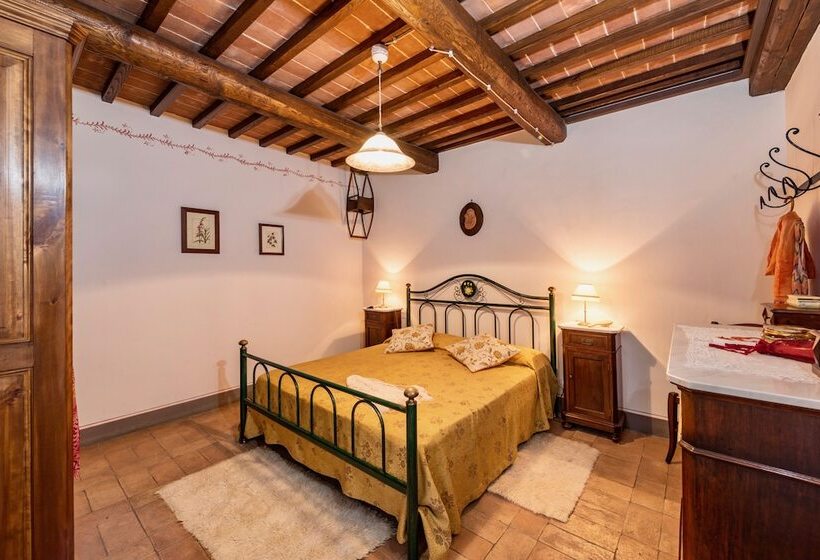 Сельский отель Agriturismo Malagronda