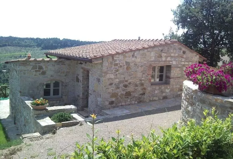 ホテル Agriturismo Concadoro