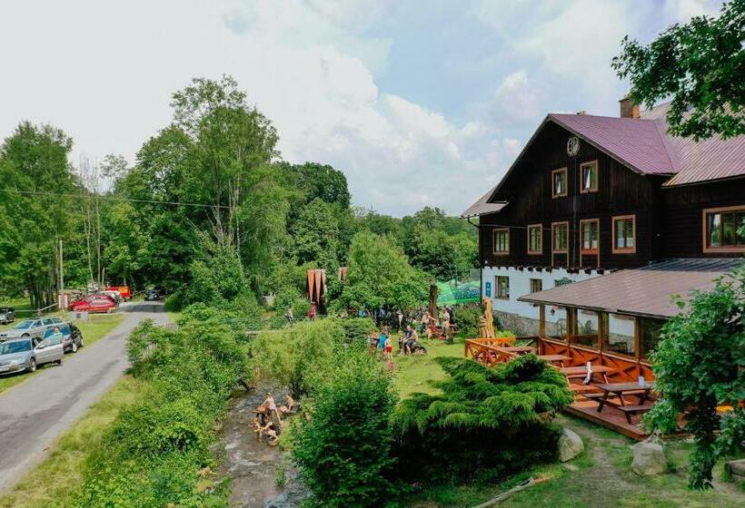 Szálló Penzion Račí údolí