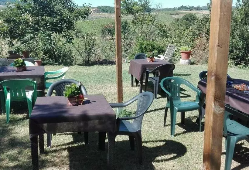 ホテル Agriturismo La Chiesina
