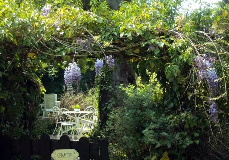 Majatalo Chambre Du Rouard Le Ruisseau