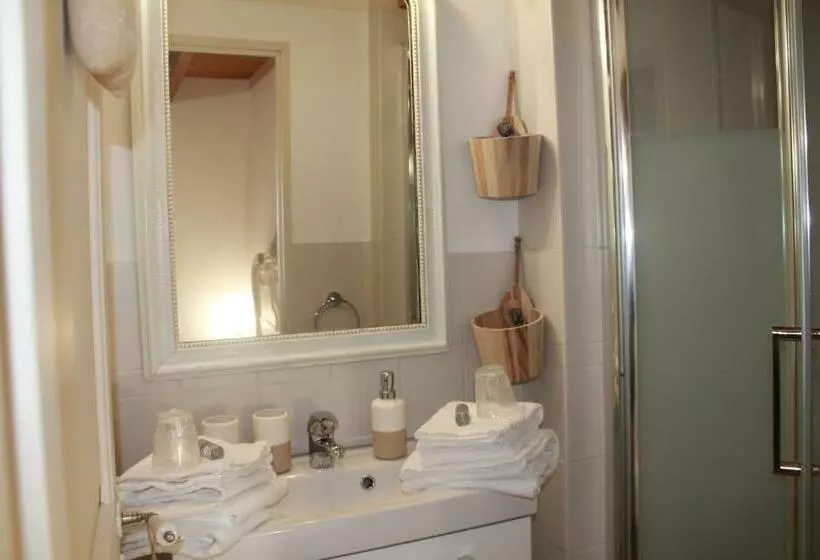 Majatalo Chambre Du Rouard Le Ruisseau