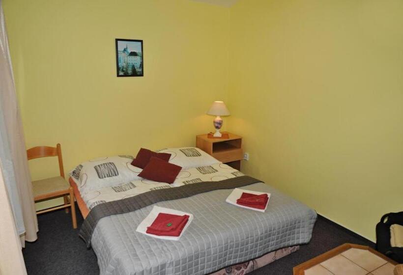 Пансион Penzion Kolbl