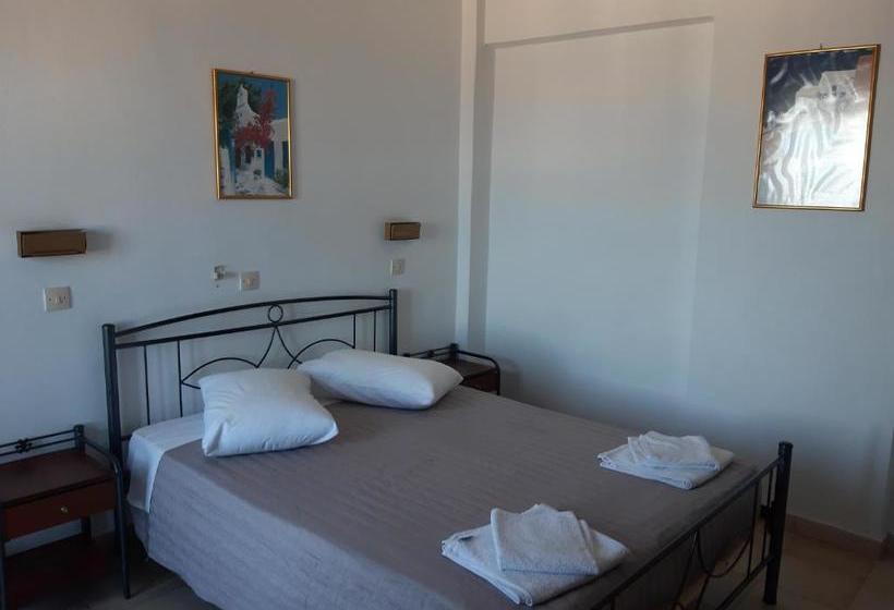 Pension (Hôtel basse catégorie) Villa Firostefani