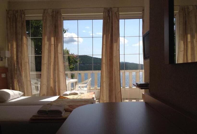 پانسیون Villa Slavka